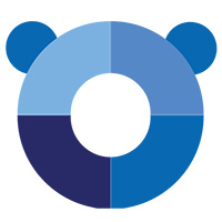 Panda Free Antivirus 2018 Rus